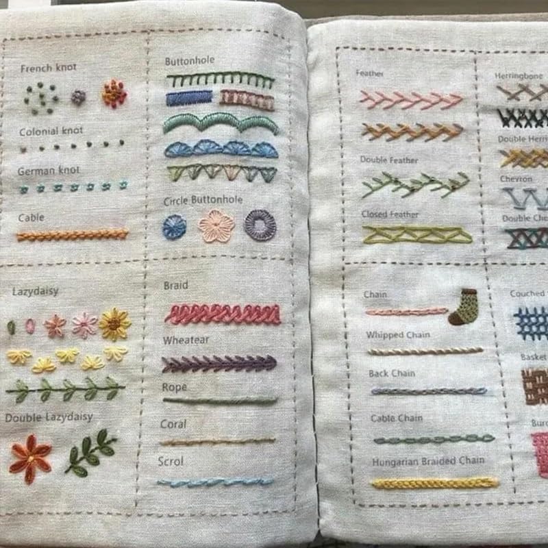 Livro de Bordado DIY – Kit com 86+ Padrões e Ferramentas
