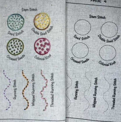 Livro de Bordado DIY – Kit com 86+ Padrões e Ferramentas